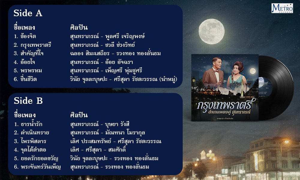 กรุงเทพราตรี ตำนานเพลงคู่ สุนทราภรณ์